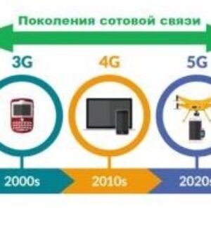 Открытая трибуна по 4-й конференции